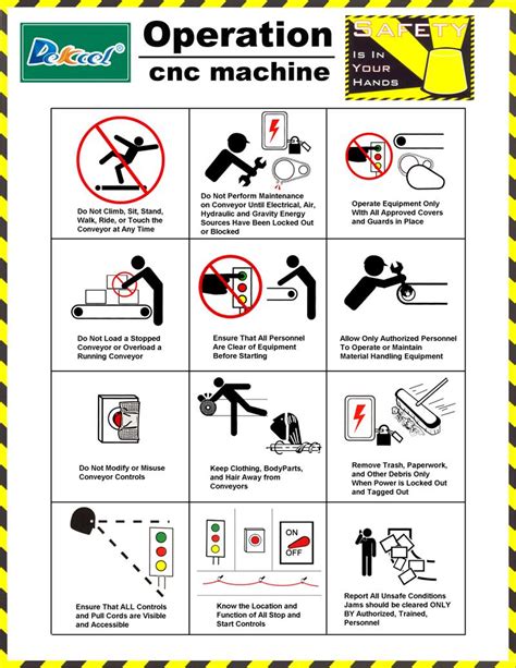 cnc machine shop safety|cnc machine safe operating procedure.